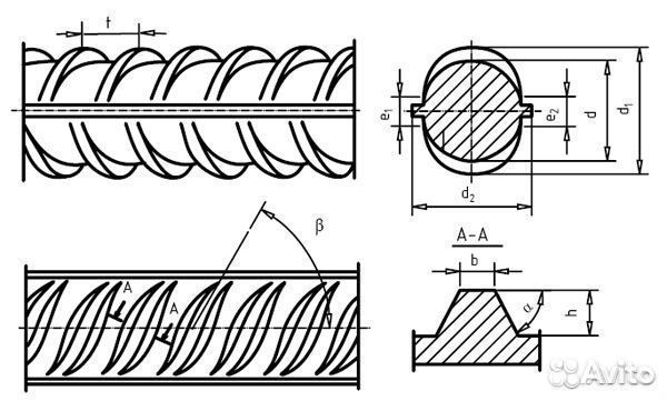 Арматура 16. Металлопрокат
