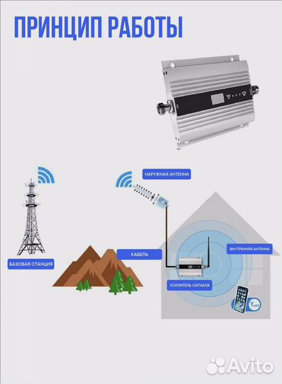 Компьютерный мастер по ремонту компьютеров