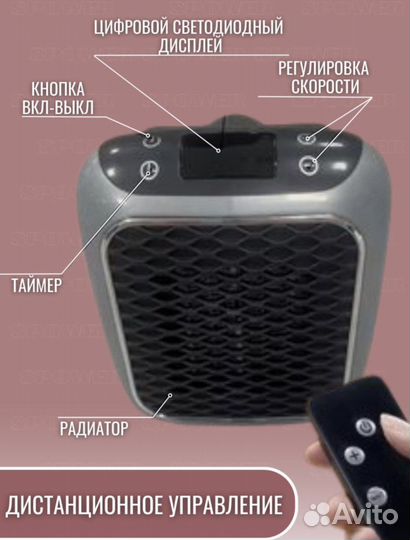 Мини обогреватель