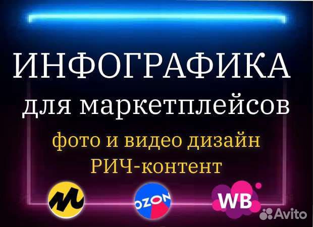 Инфографика карточек товара для маркетплейсов
