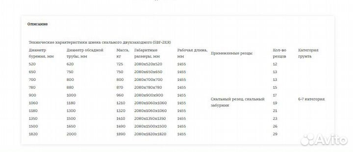 Шнек скальный двухзаходный SBF-2KR 1500