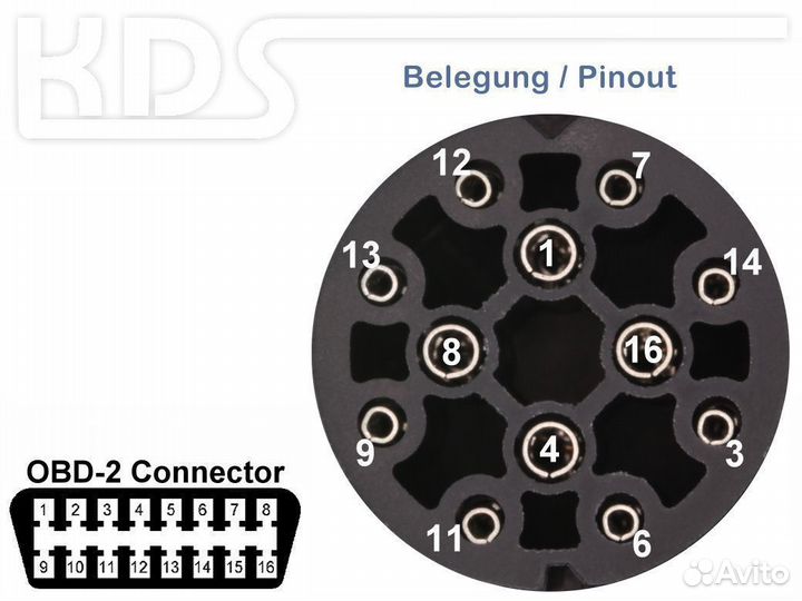 Переходник OBD2 MAN 12 pin