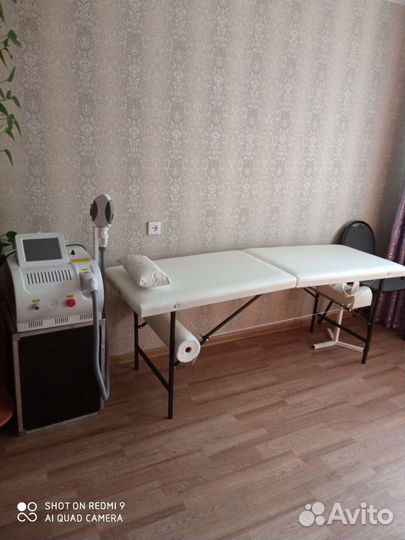 Лазерная эпиляция