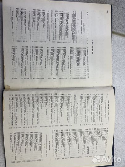 Книга школа иргы на фортапиано