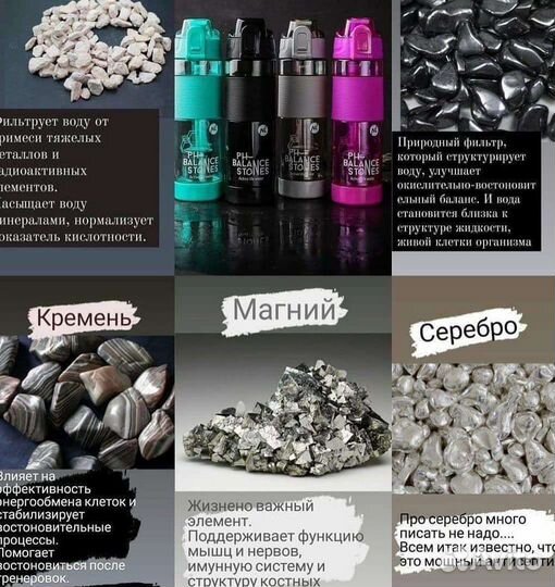 Бутылка для воды PH Balance Stones