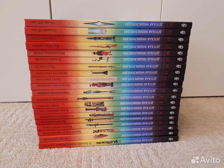 Детская энциклопедия в 20 томах терра