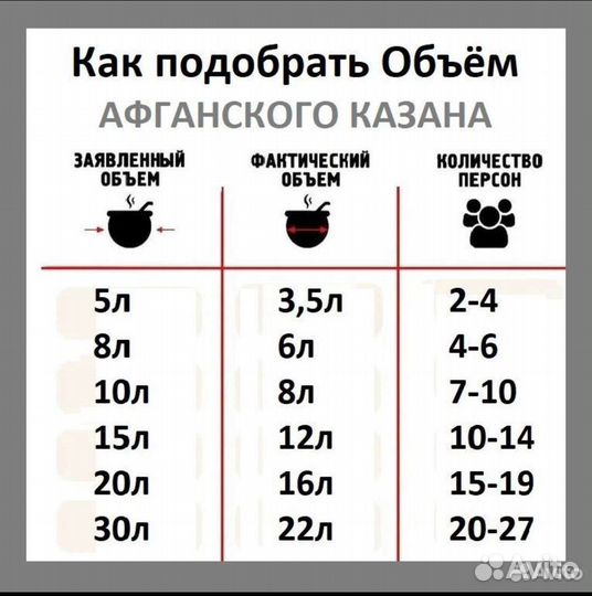 Афганский казан