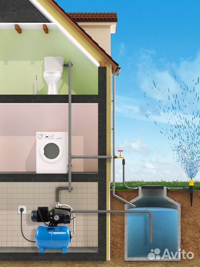 Сантехник, отопление,электрика,канализация