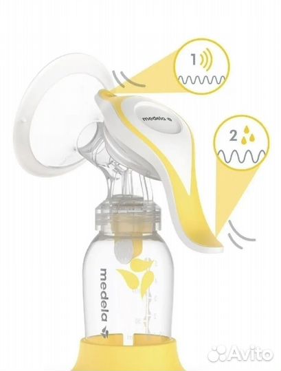 Молокоотсос medela ручной