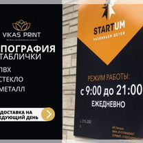 Изготовление табличек/Вывесок/Баннеров, Москва