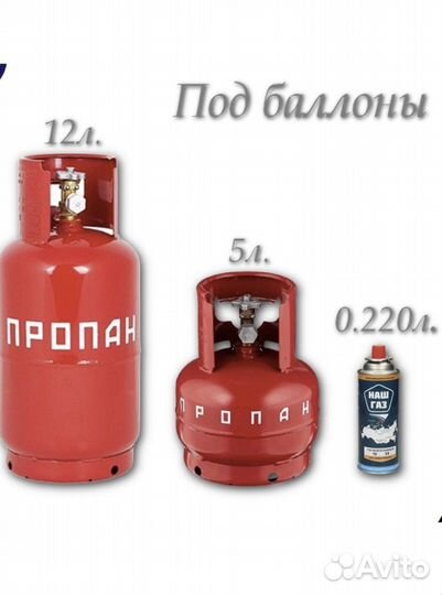 Газовый обогреватель с функцией приготовления пищи