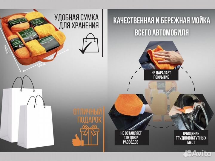 Набор для детейлинга автомобиля