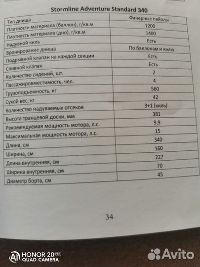 Надувная лодка пвх Stormline