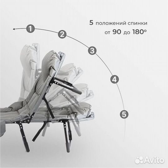 Кровать-раскладушка походная