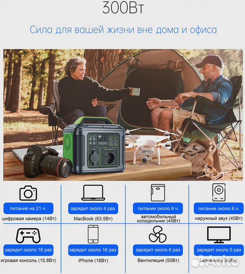 Портативная электростанция 300W 80000mAh
