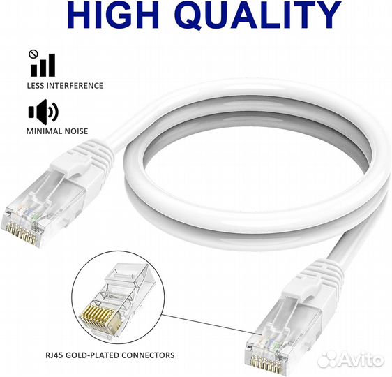 Патч корд/интернет кабель 5-976W CAT6 UTP 1.5 м