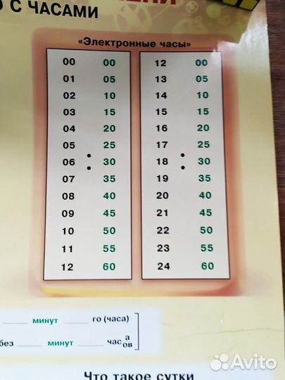 Учебное пособие Определение времени