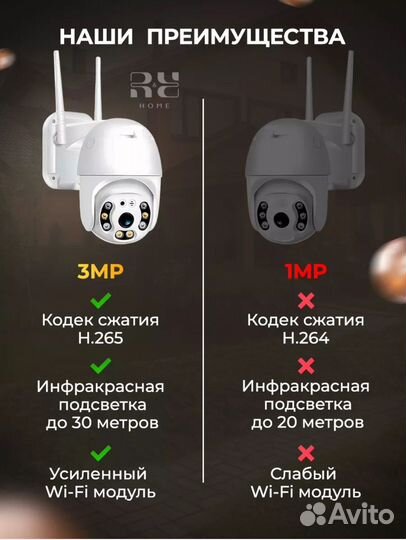 Видеокамера