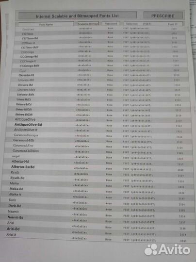 Мфу Kyocera ecosys M2040dn