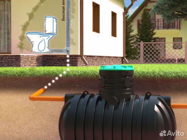 Септик эко Урал 8 переливной