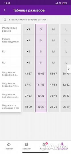 Чулки компрессионные на роды и операцию