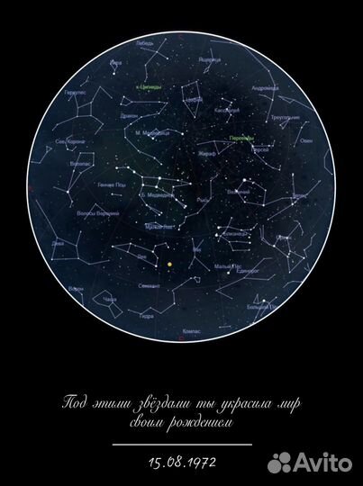 Карта звездного неба