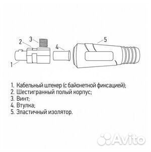 Кабельная вилка