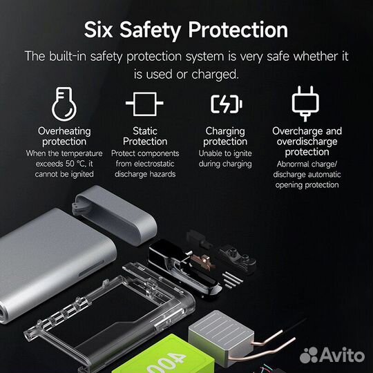 Электронная зажигалка Xiaomi Beebest Plasma Arc