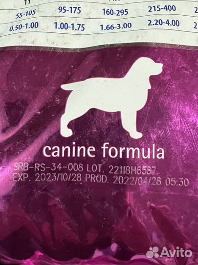 Farmina management struvite доя собак, 12 кг