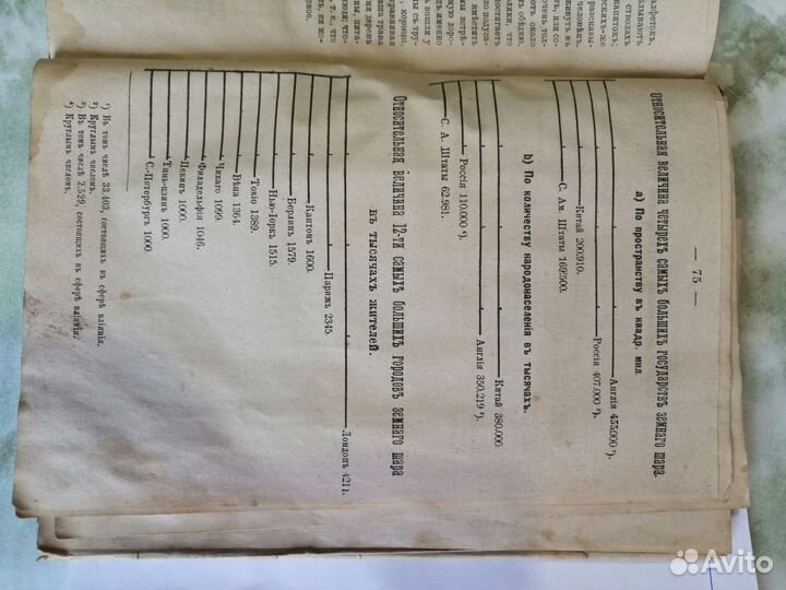 Учебная книга географии, 1895г