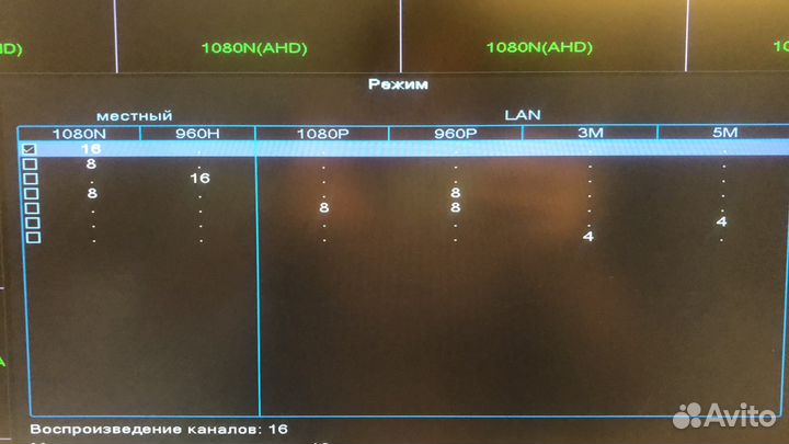 Видеорегистратор 16ch 16 Канальный AHD 1080 гибрид