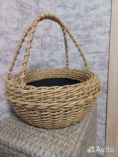 Корзина