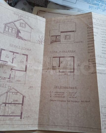 Участок 5 сот. (СНТ, ДНП)