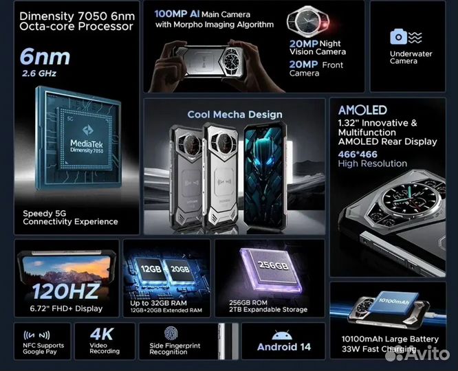 DOOGEE S200, 32/256 ГБ