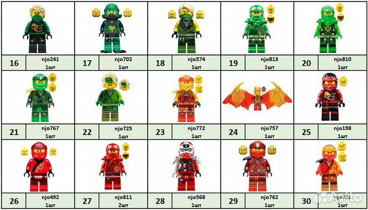 Lego Ninjago минифигурки