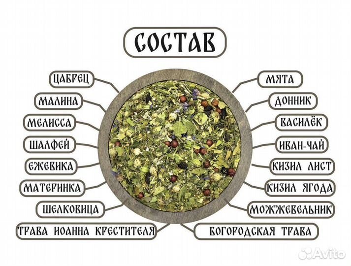 Оптовая продажа весового чая Высокое качество