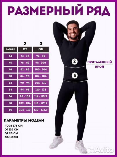 Инфографика, дизайн социальных сетей