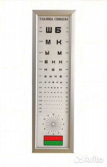 Таблица Сивцева