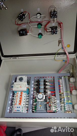 Сборка шкафов кипиа