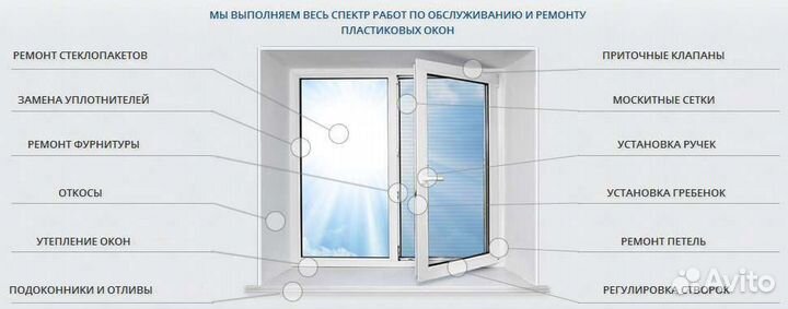 Ремонт окон