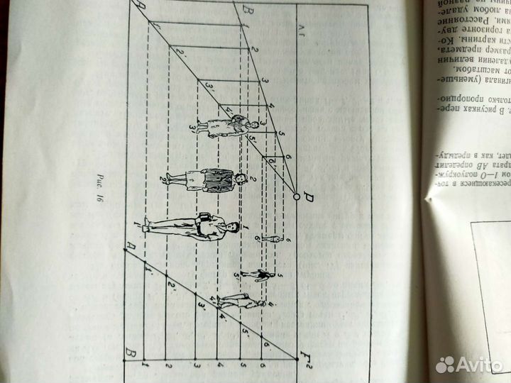Книги по рисованию