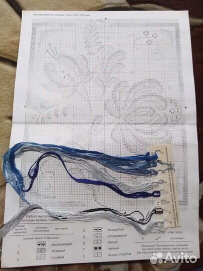 Вышивка крестом. Остатки от наборов