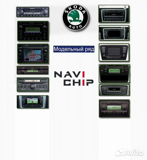Код магнитол Audi/Skoda/Volkswagen