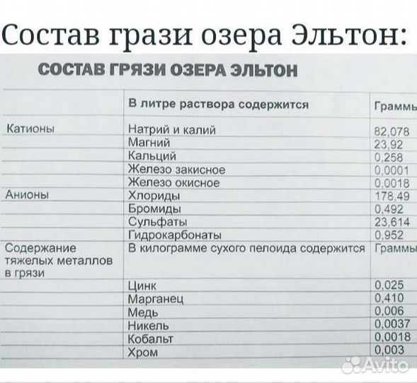 Лечебная грязь озера Эльтон