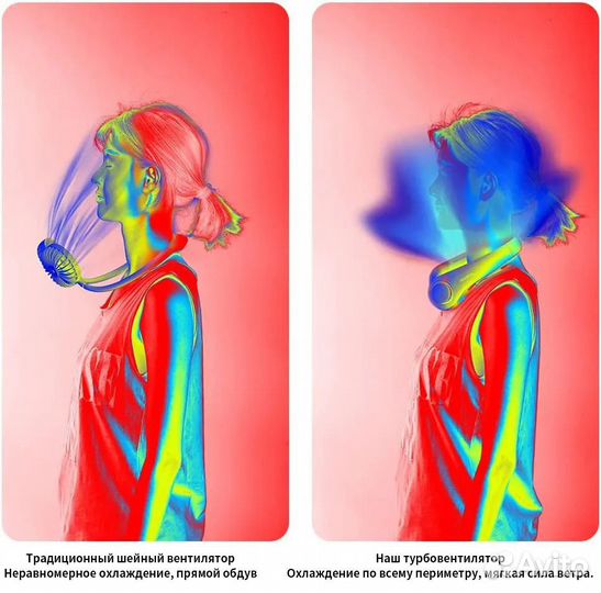 Шейный вентилятор