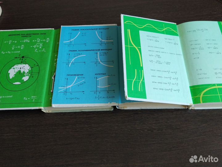 Алгебра 10-11 кл. Справочник Математика Физика