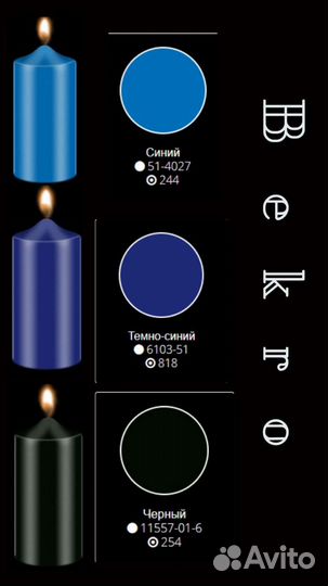 Красители для свечей стоимость указана за 1гр
