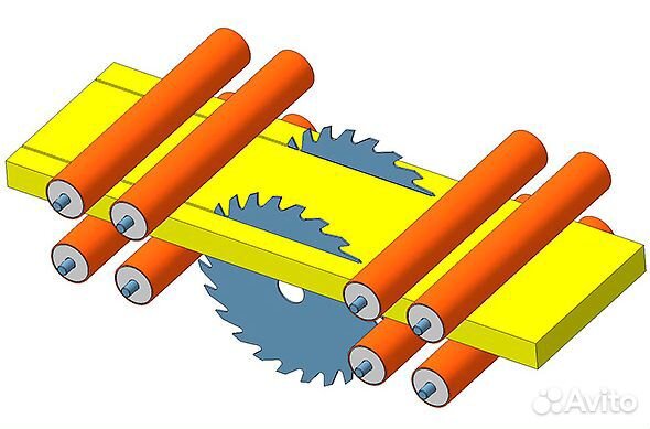 Кромкообрезной станок