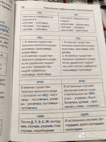 Правила по русскому языку