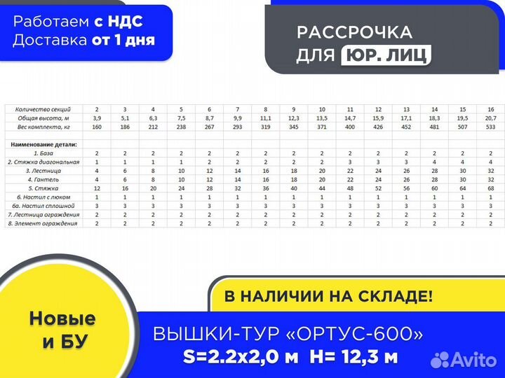 Вышки-тур Ортус-600, S2х2 м, h12,3 м (НДС)